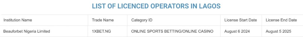 1xBet Nigerian License